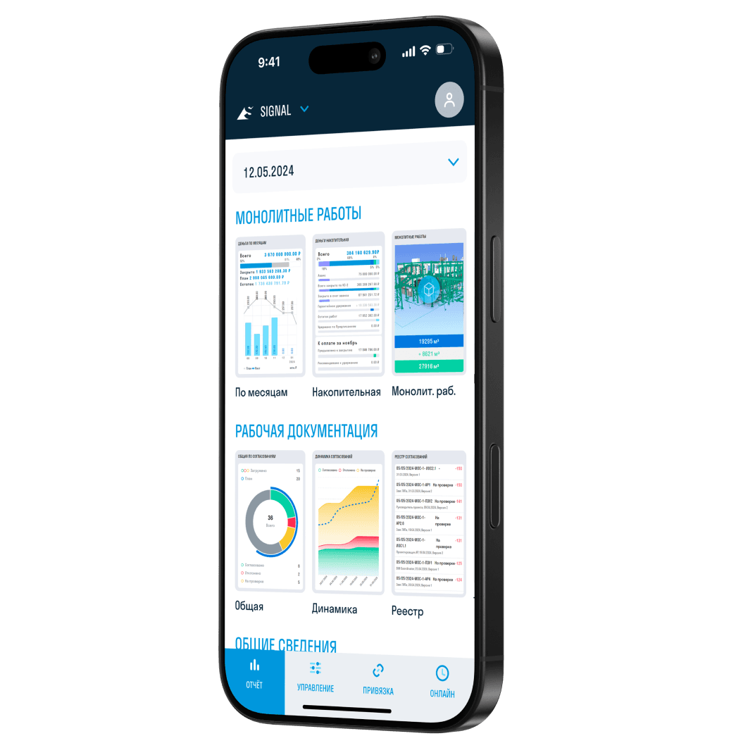 Расчет и контроль бюджета на строительном проекте Расчет стоимости строительства